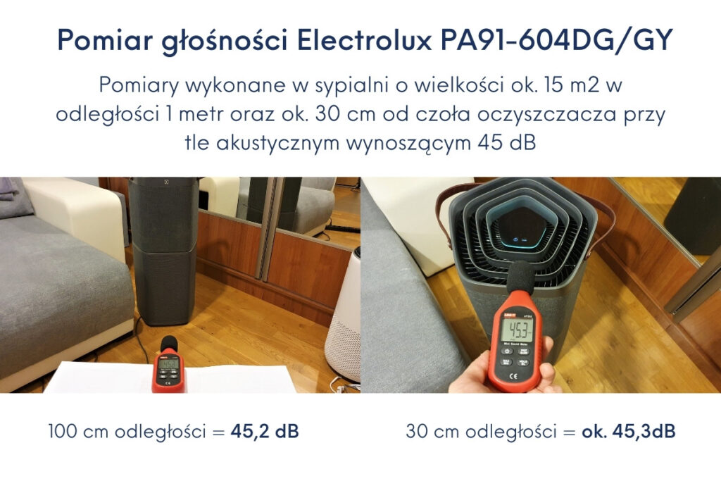 electrolux-pa91-604dg-sypialnia-test-1024x683