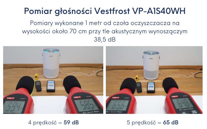 Głośność Vestfrost VP-A1S40WH