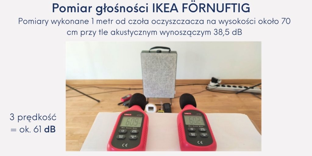 Pomiary głośności IKEA Fornuftig