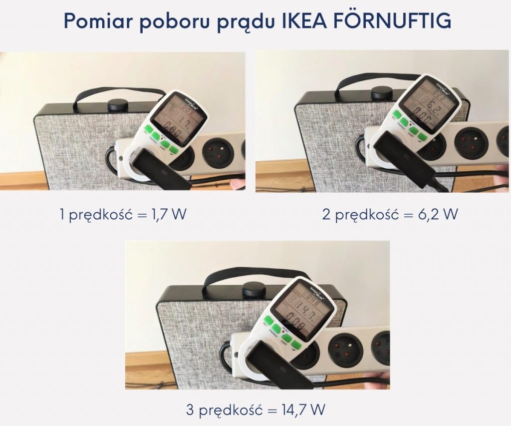 Recenzja oczyszcacza powietrza Ikea Fornuftig pobór prądu