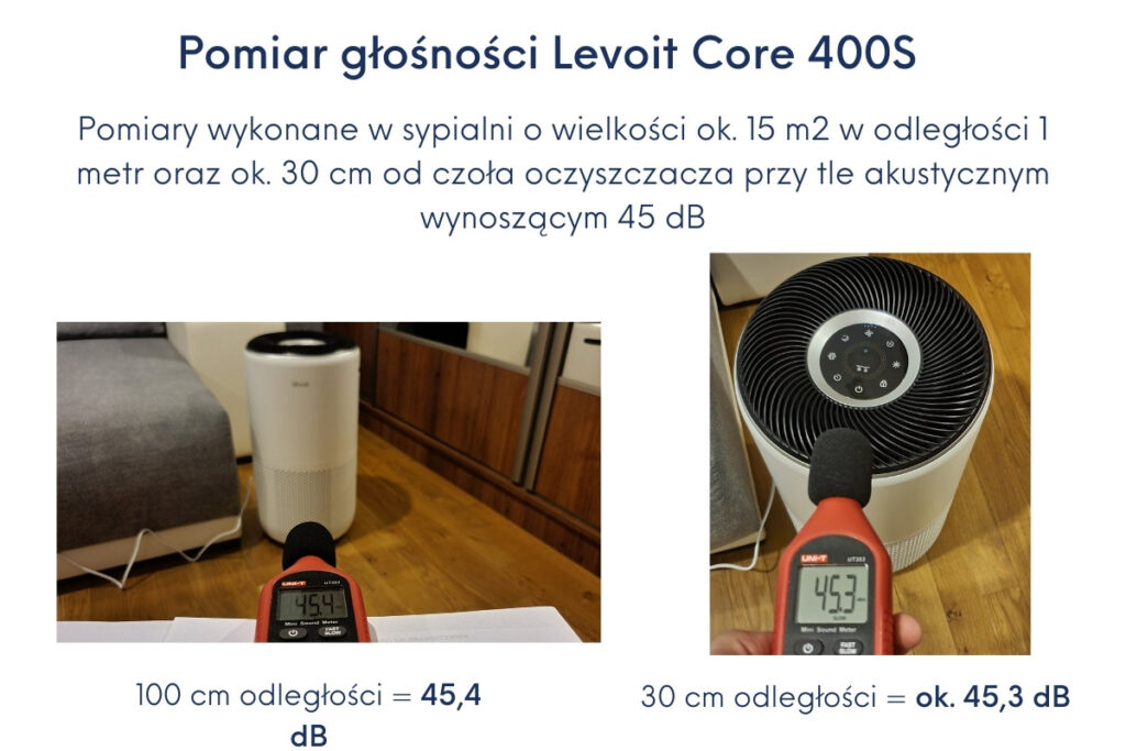 levoit-core-400s-sypialnia-test-1024x683