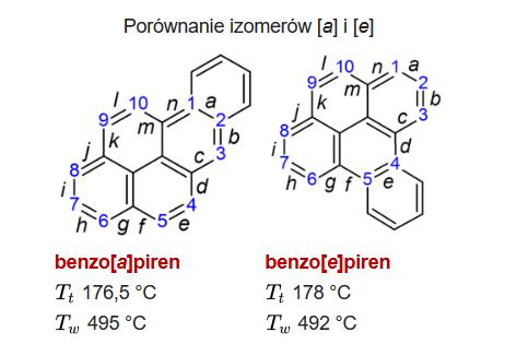 porownanie-izomerow-benzoapiren