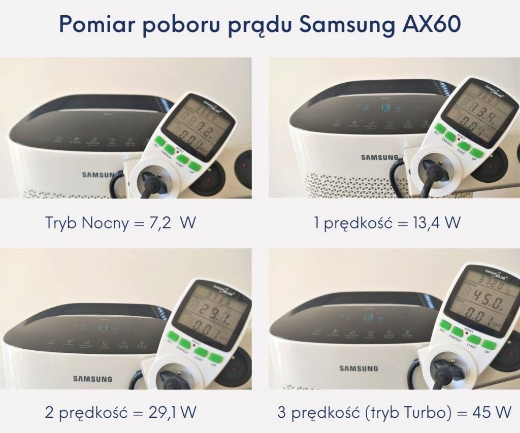 Pobór prądu Samsung AX60 recenzja