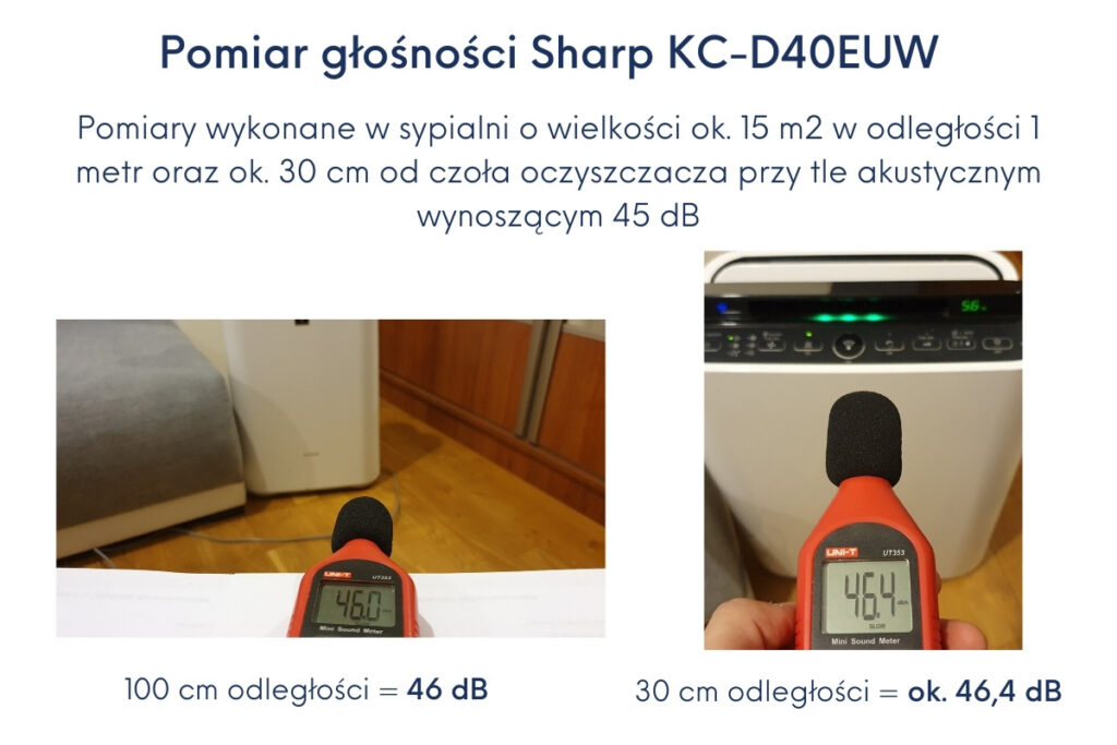 sharp-kc-d40euw-sypialnia-test-1024x683