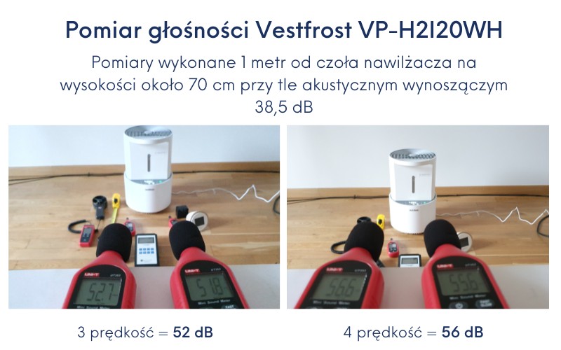 test głośności Vestfrost VP-H2I20WH
