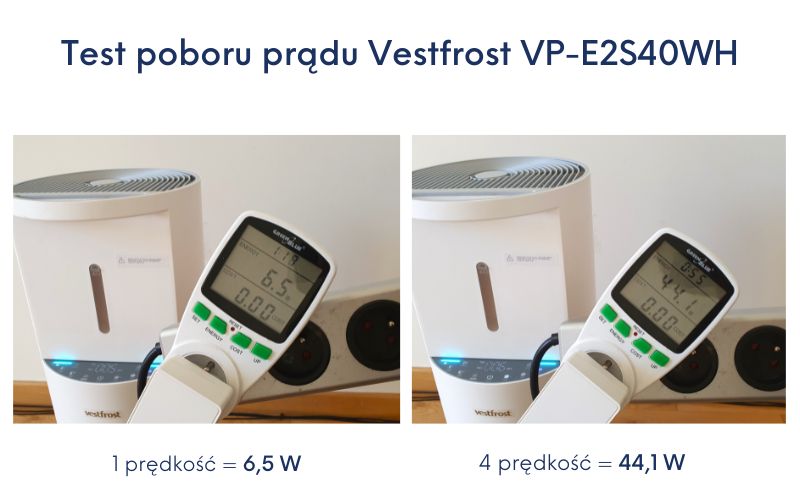 Test poboru prądu Vestfrost VP-E2S40WH