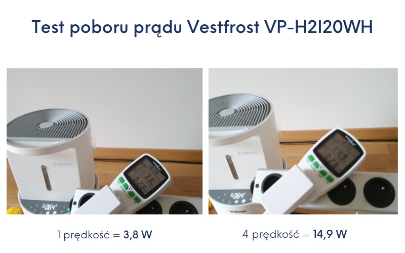 Test pobór prądu recenzja Vestfrost VP-H2I20WH