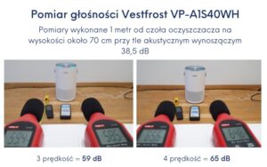Vestfrost VP-A1S40WH test głośności recenzja