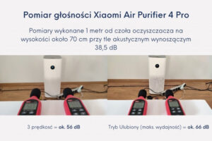 Xiaomi Air Purifier 4 Pro pomiar głośności